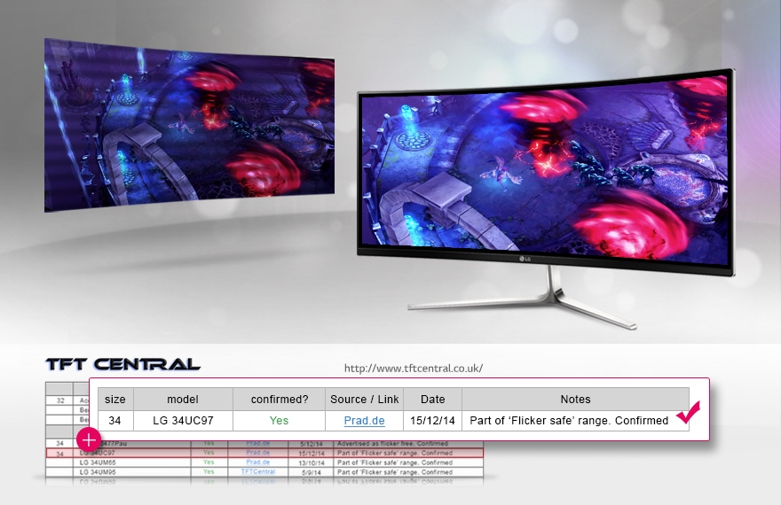 فناوری Flicker Safe برای محافظت از چشم کاربر